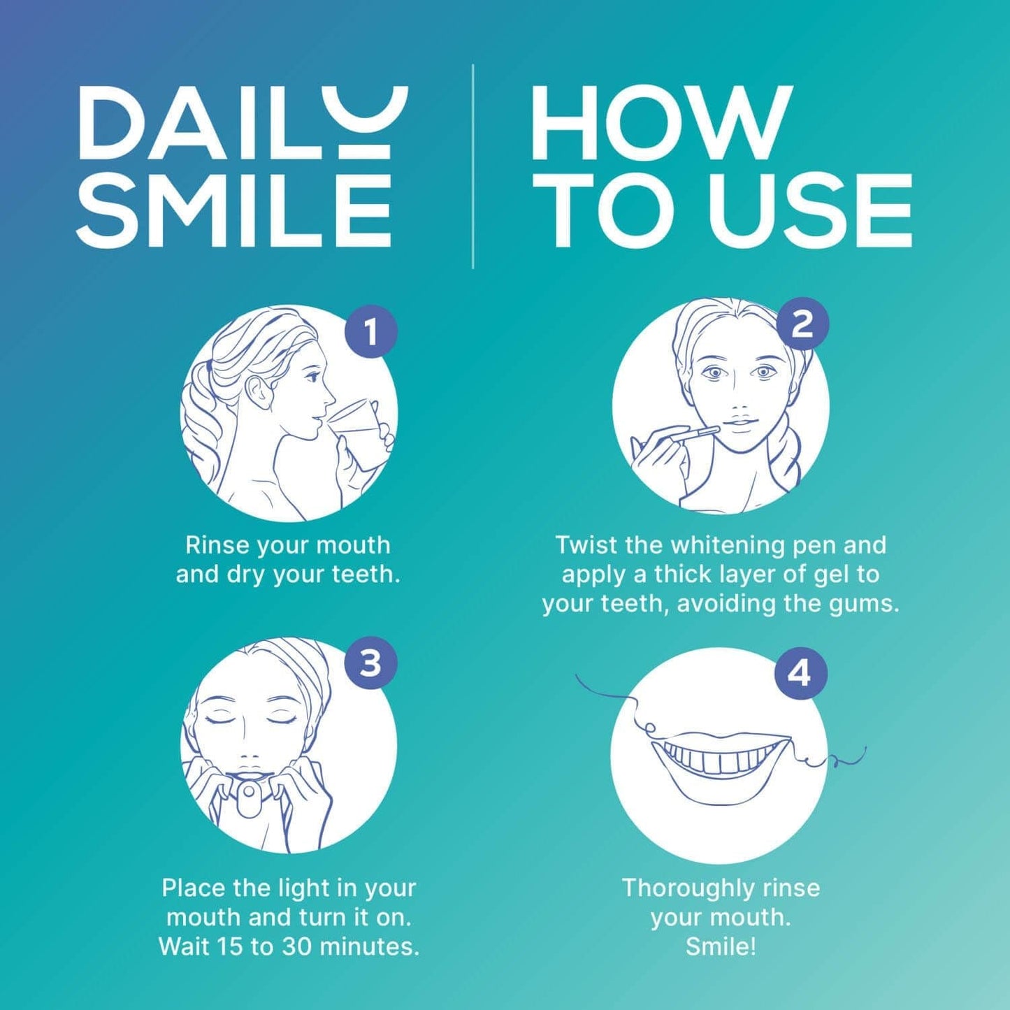 Fast Teeth Whitening Kit with LED Light