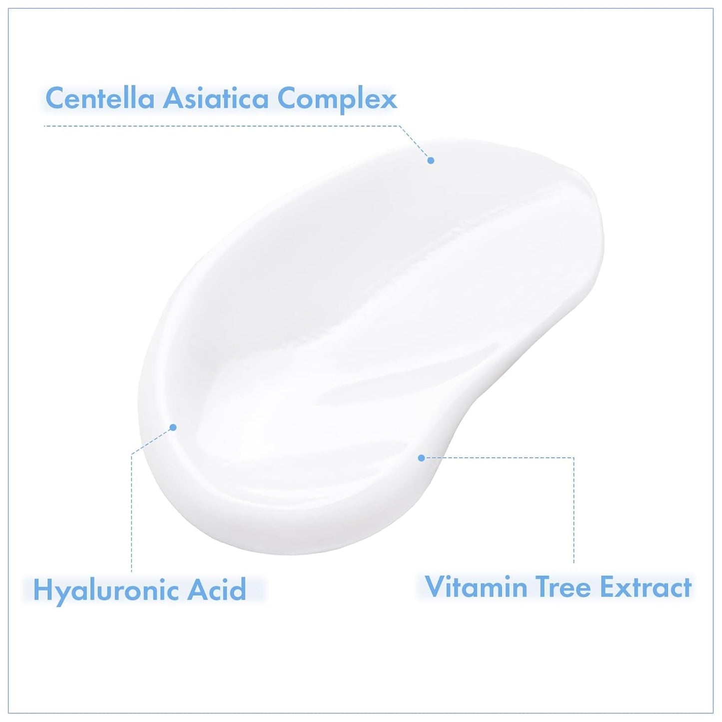 Gentle Moisturizing Cream for Dry Sensitive Skin