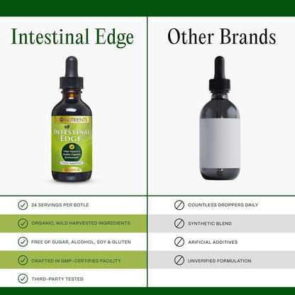 Natural Gut Detox Supplement 60ml