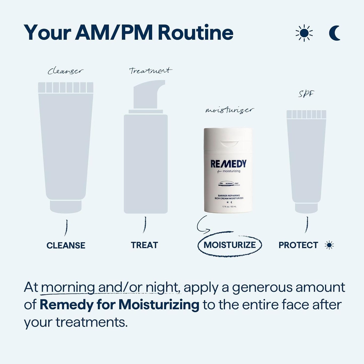 Intensive Hydrating Cream Moisturizer for Dry Skin