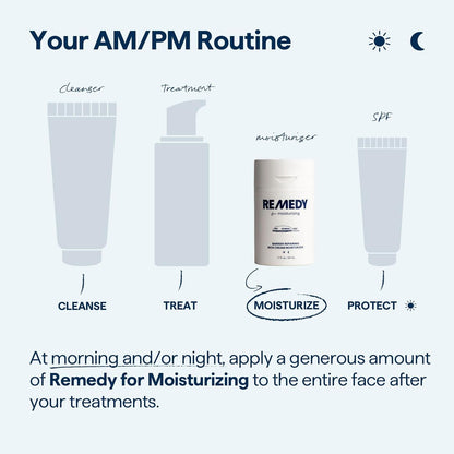 Intensive Hydrating Cream Moisturizer for Dry Skin