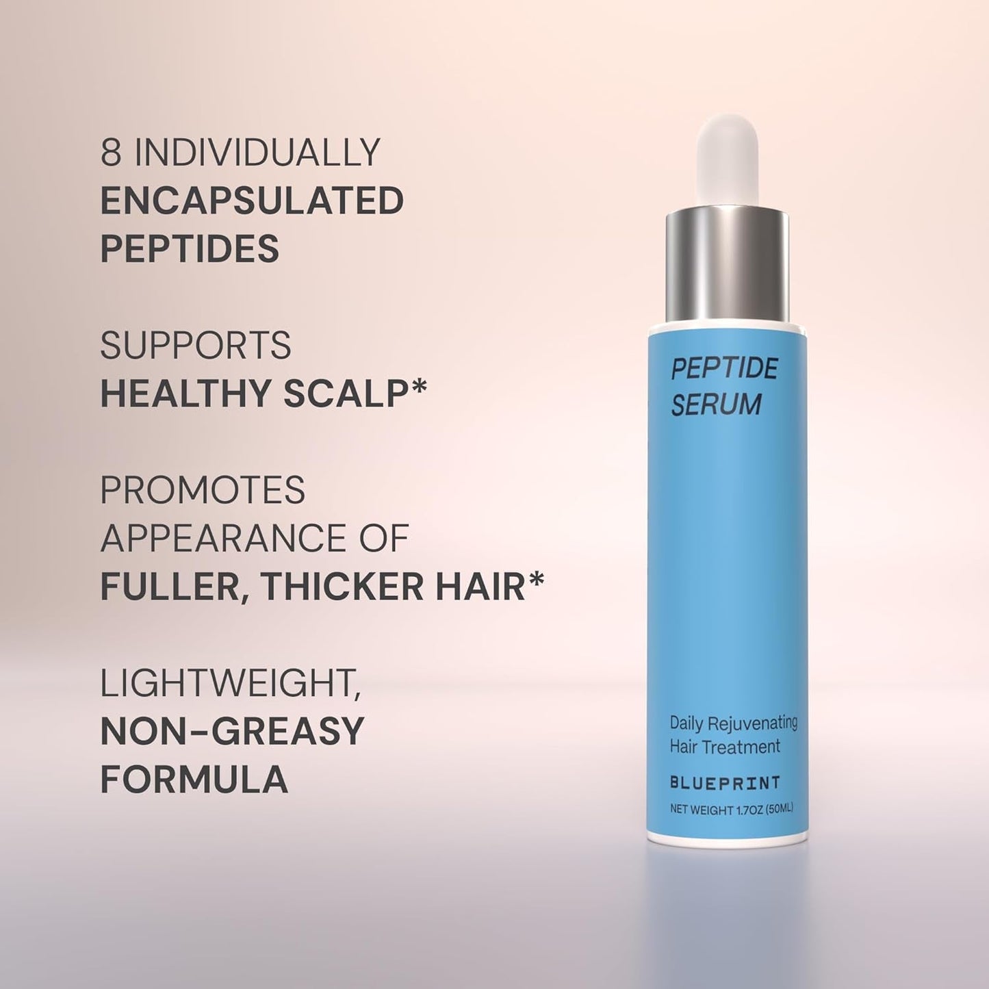 Thickening Hair Growth Serum 50ml Intensive 8-Peptide Formula