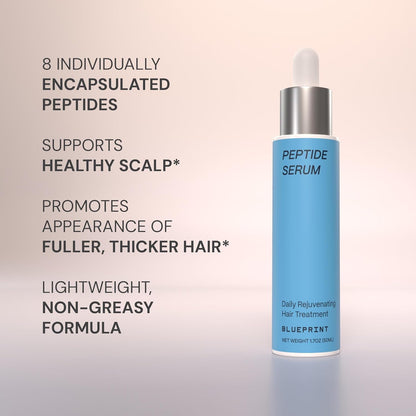 Thickening Hair Growth Serum 50ml Intensive 8-Peptide Formula