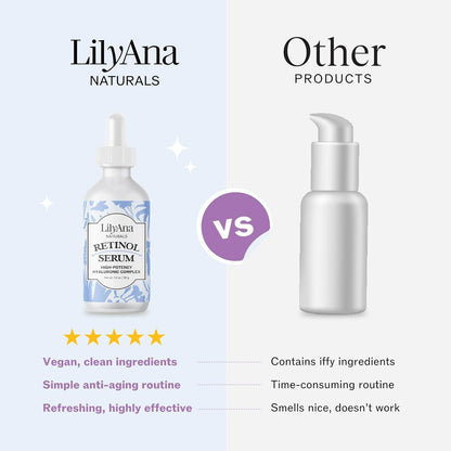 Anti Aging Retinol Face Serum 30g