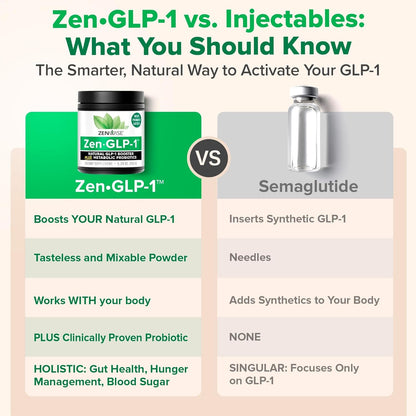 Natural Weight Loss Supplement for Digestive Health