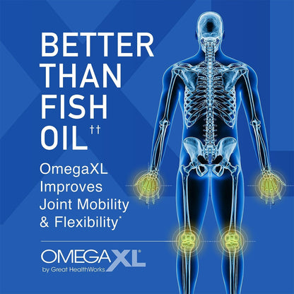 Natural Joint Relief Softgels with Omega 3