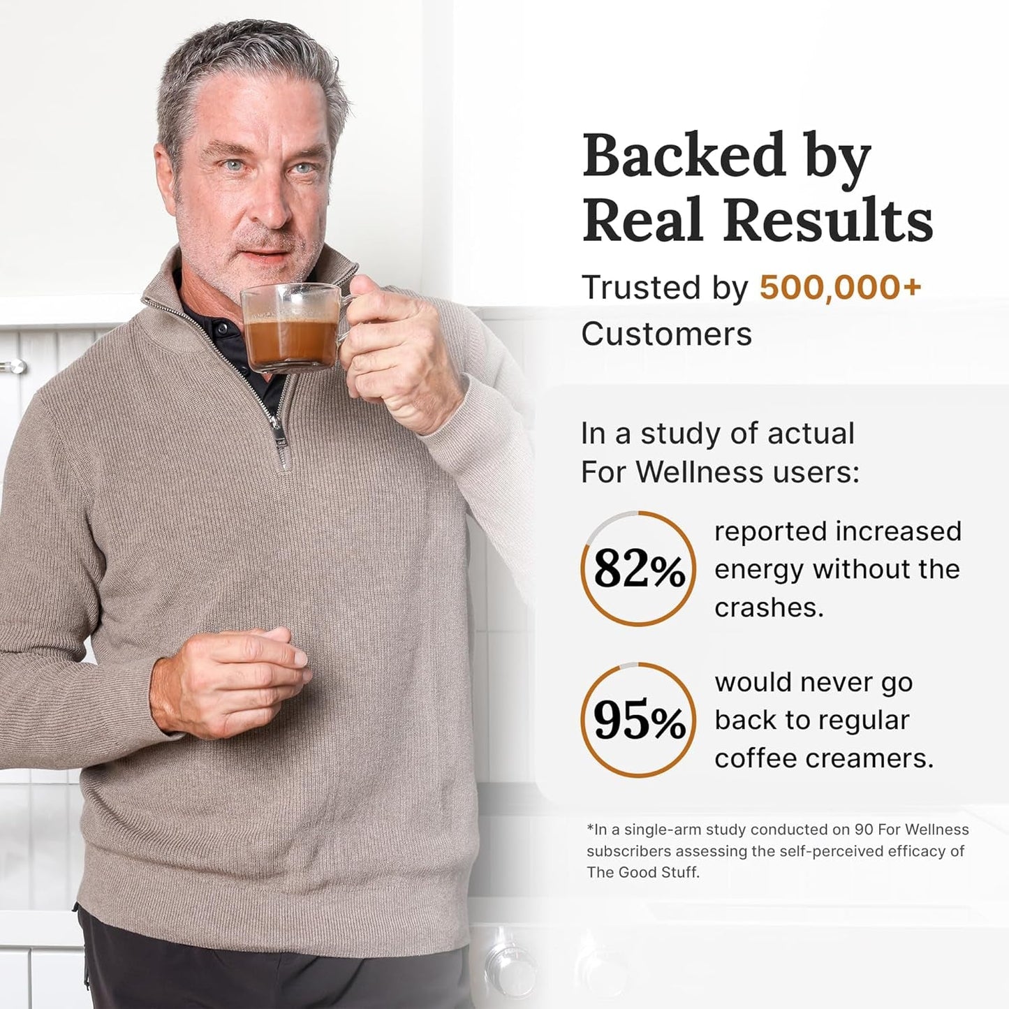 Premium Mocha Coffee Creamer for Energy and Focus