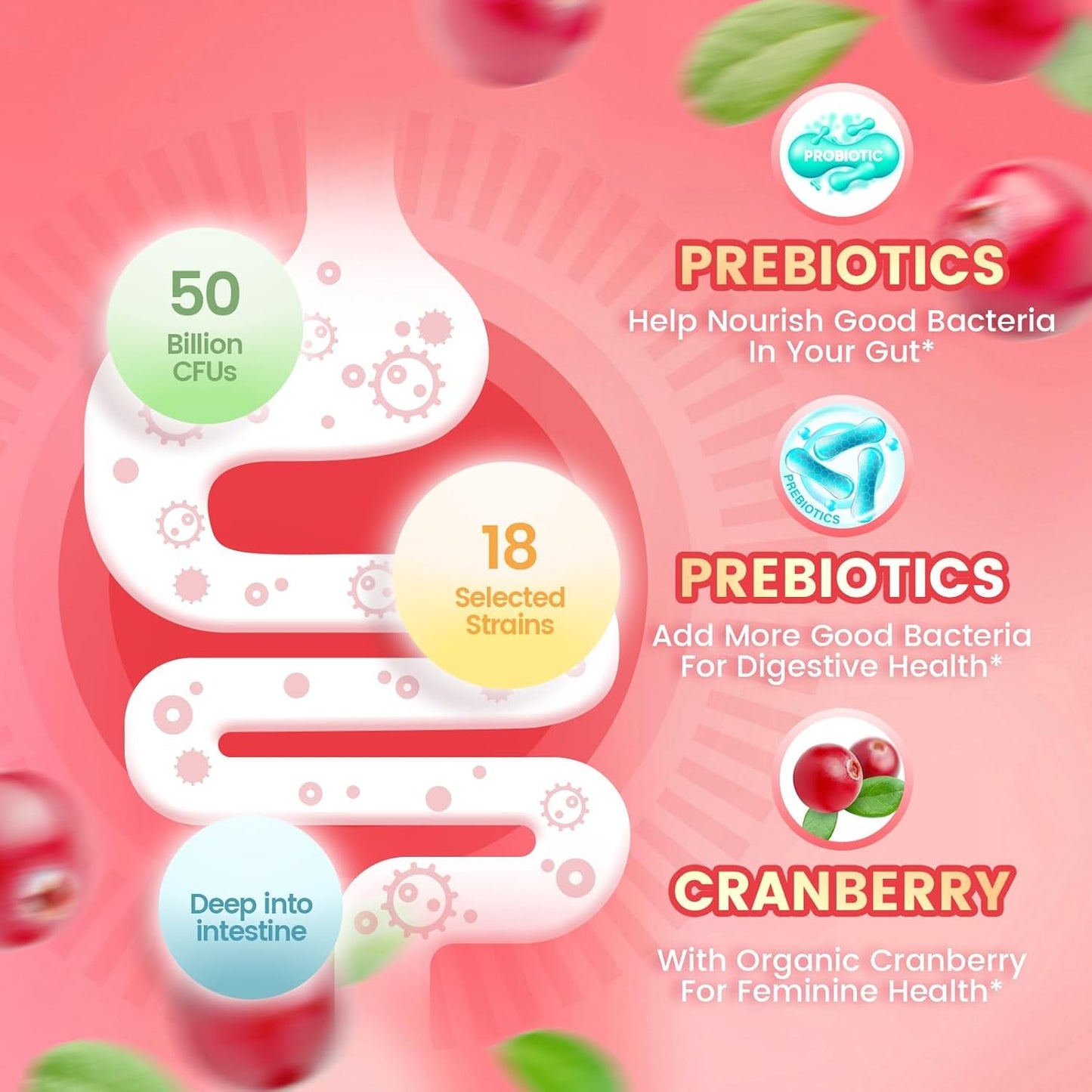 Natural Women's Probiotic Gummies for Vaginal Health