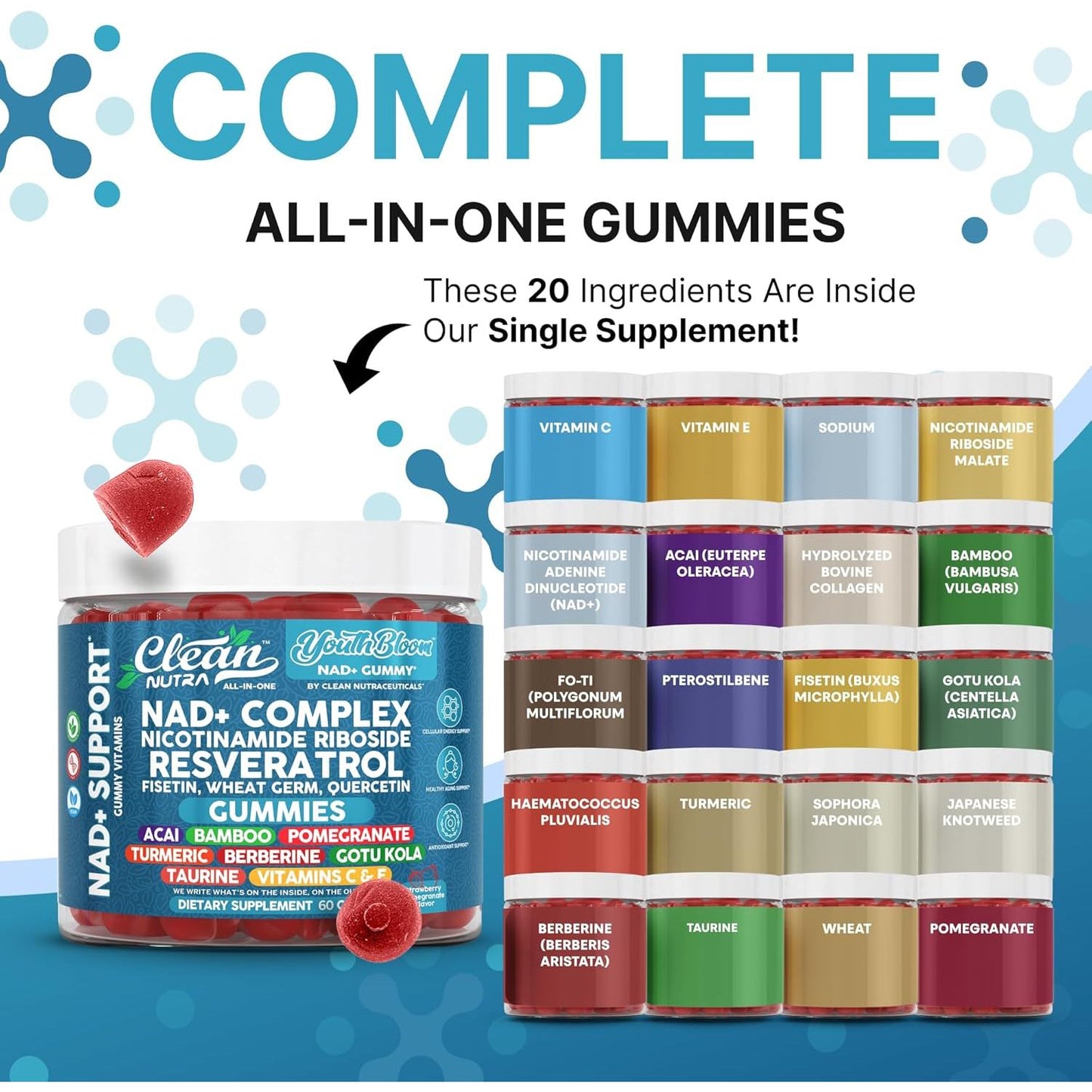 Natural Energy Boost NAD+ Gummies 60 Count