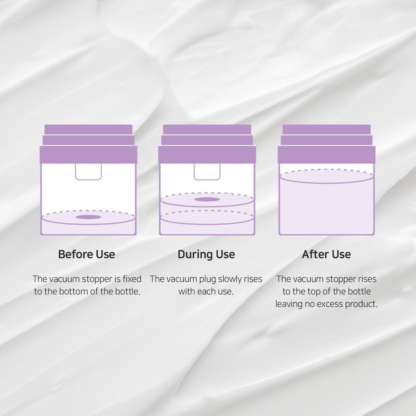 Daily Hydrating Face Moisturizer Cream 50ml