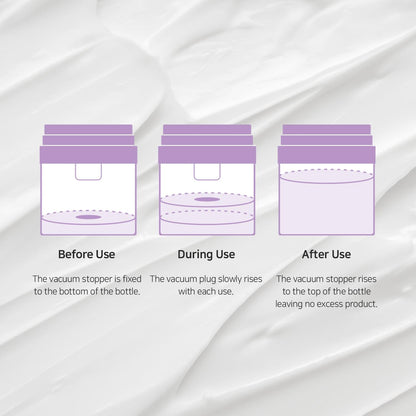 Daily Hydrating Face Moisturizer Cream 50ml