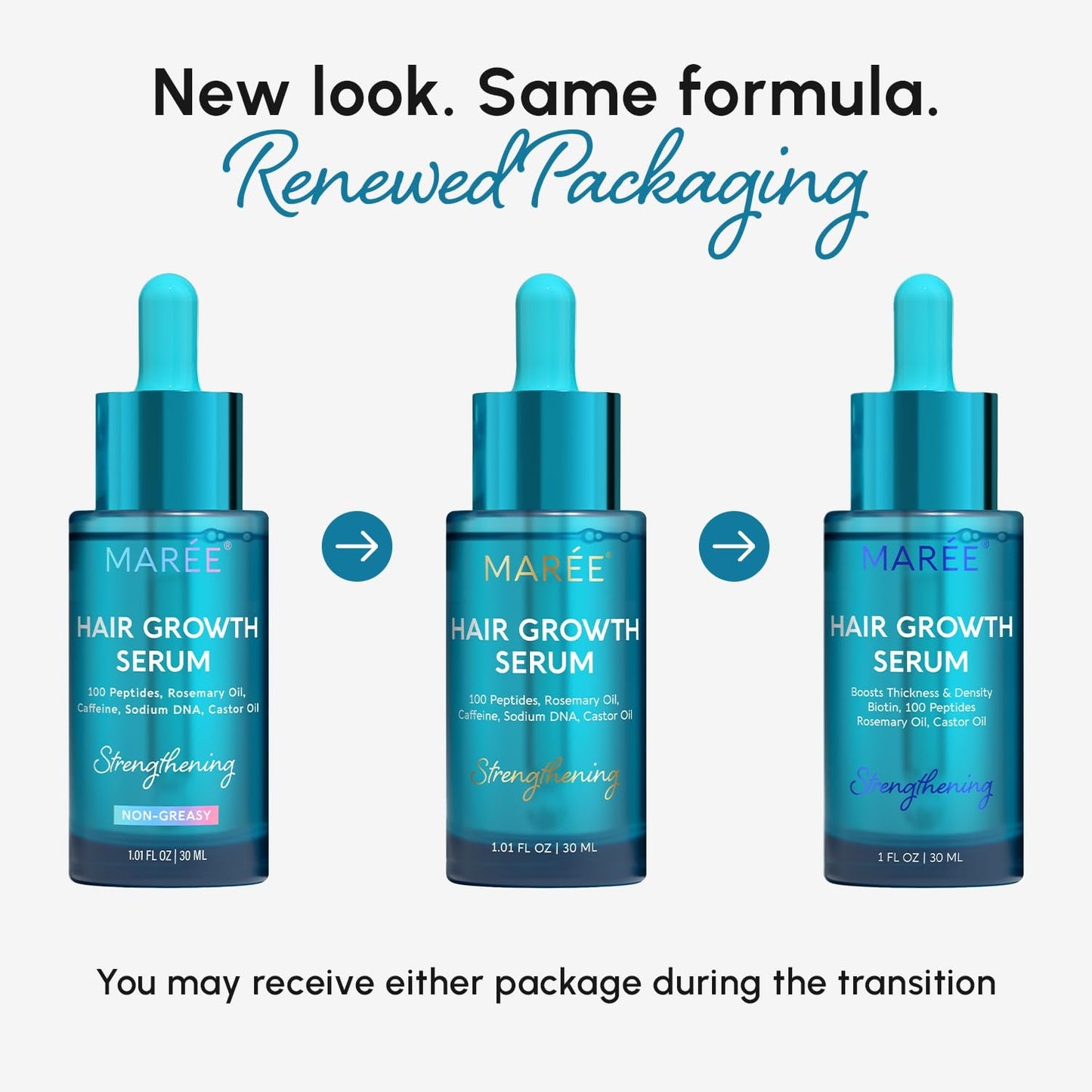Nourishing Hair Growth Serum for Thicker Longer Hair