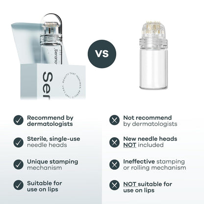 Advanced Microneedle Skincare Set - Hydrating Facial Treatment