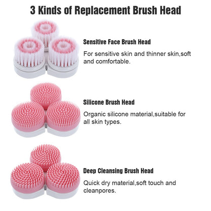 Rechargeable Facial Cleaning Brush Set with 3 Interchangeable Heads