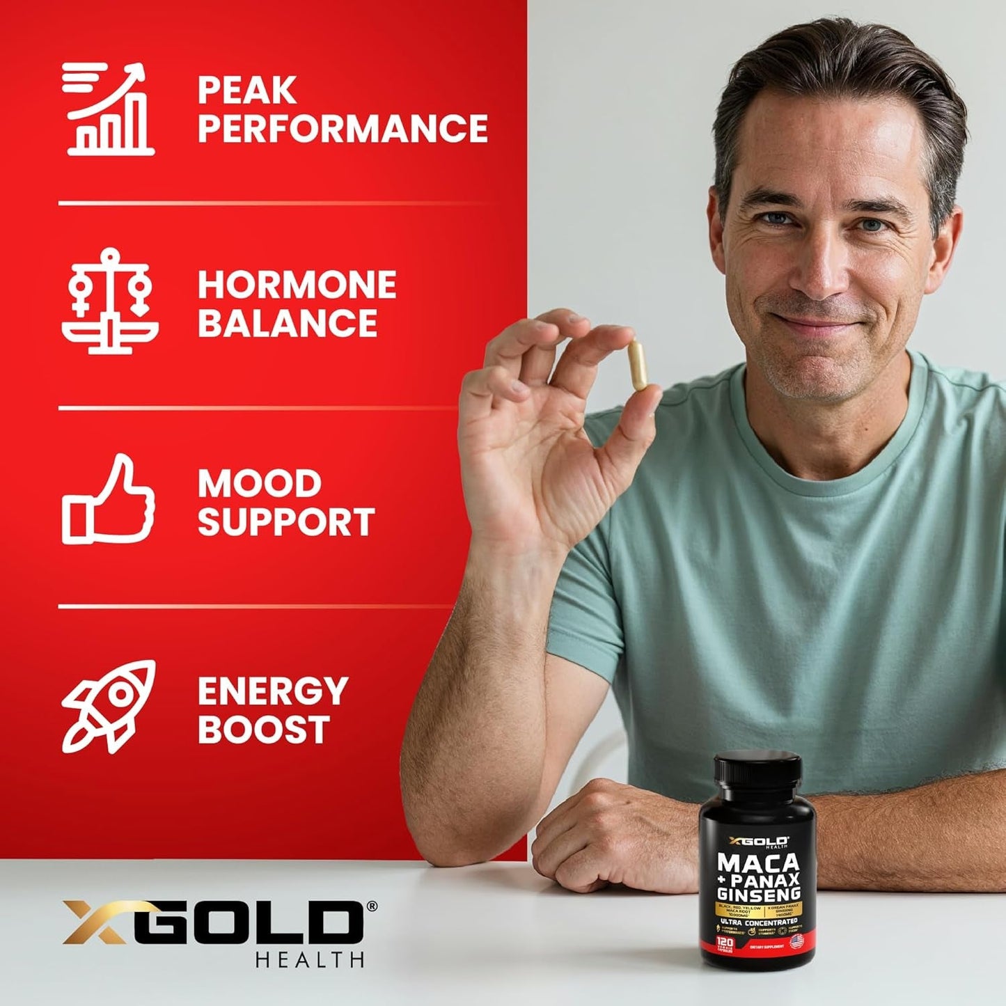 Natural Energy Boost Capsules with Maca and Ginseng
