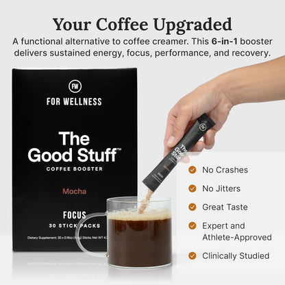 Delicious Mocha Coffee Creamer with Energy & Focus Boost