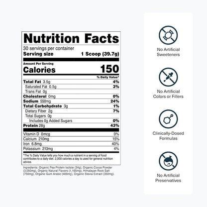 Pure Pea Protein Powder for Muscle Building & Recovery
