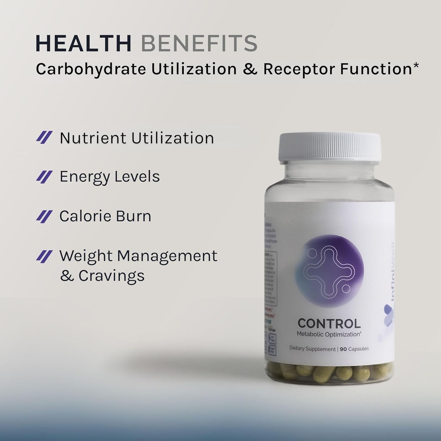 Natural Weight Loss Supplement - 90 Capsules