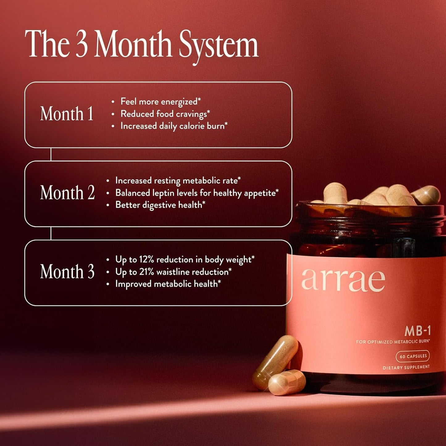 Effective Weight Loss Diet Supplement Capsules