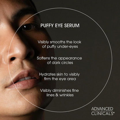 Anti Aging Eye Serum - Reduces Puffiness, Firms Skin
