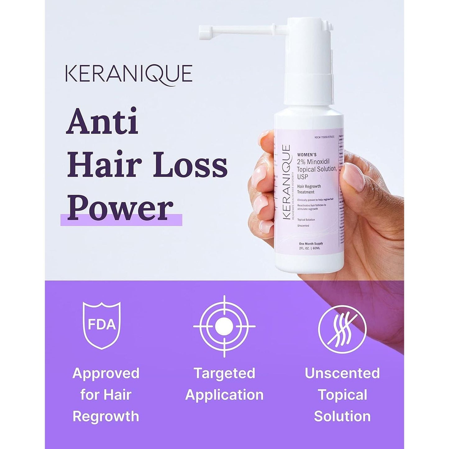 Strong Hair Growth Serum for Women 2% Minoxidil