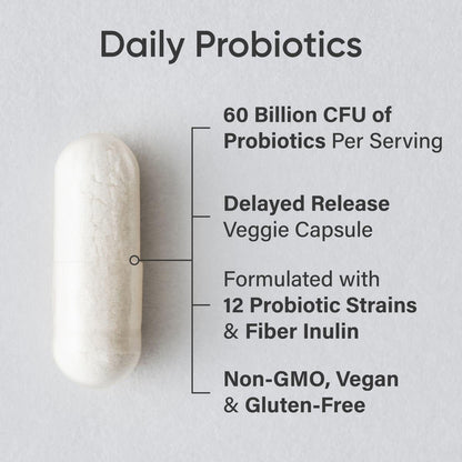 High Potency Probiotic Supplement - 60 Billion CFU Capsules