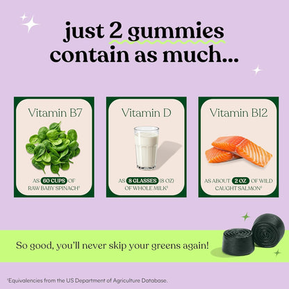 Natural Green Superfood Gummies 60ct - Digestive Health Boost