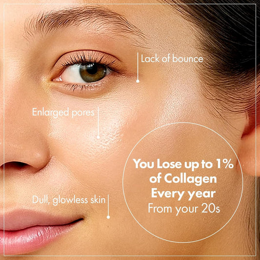 TOSOWOONG Collagen Anti Aging Face Moisturizer 50ml