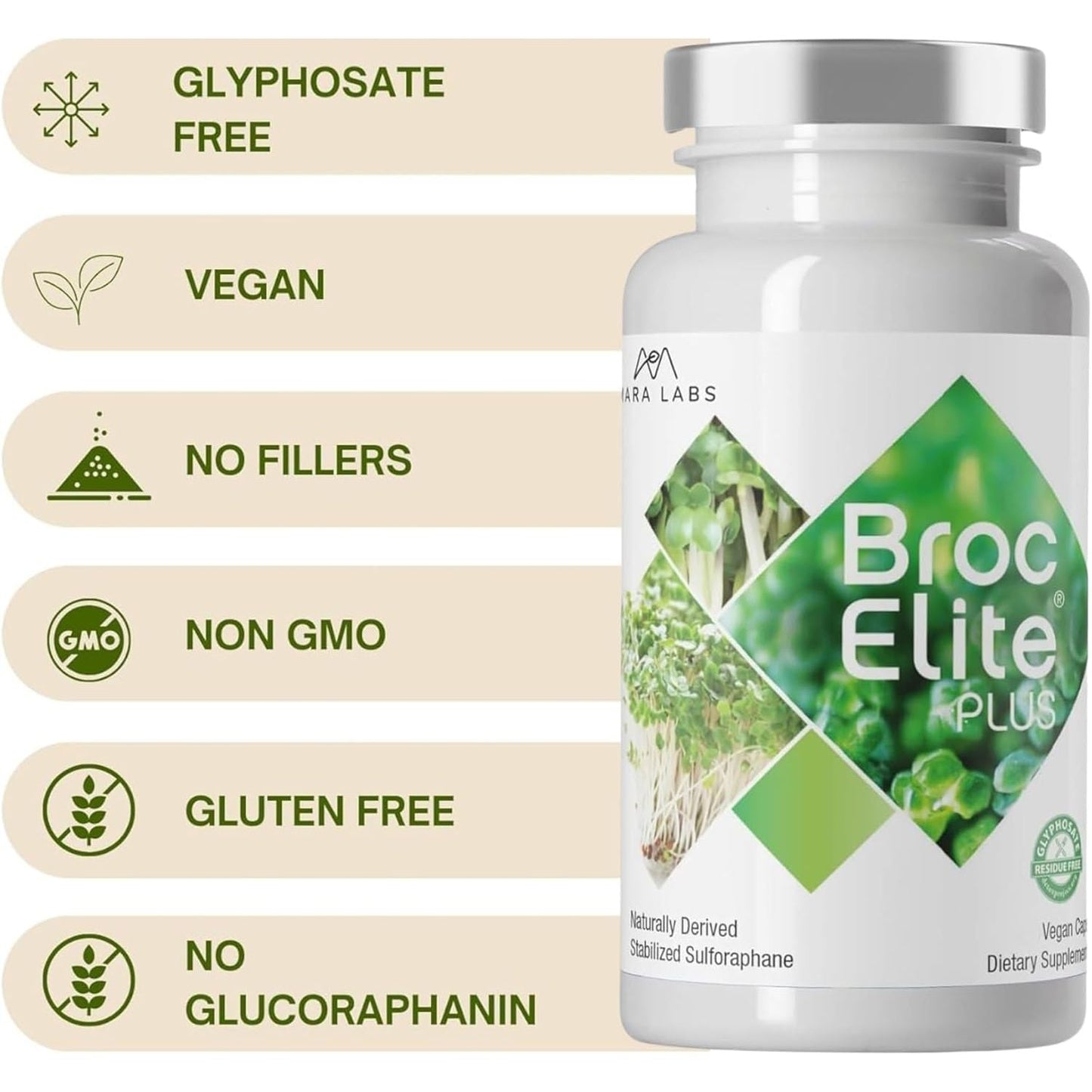 Premium Immune Boost Supplement 60 Capsules