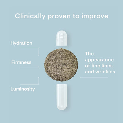 Natural Anti Aging Skin Vitamin Capsules