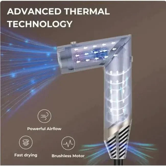 Portable 6-in-1 Multi-Function Hair Dryer