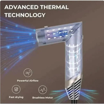 Portable 6-in-1 Multi-Function Hair Dryer