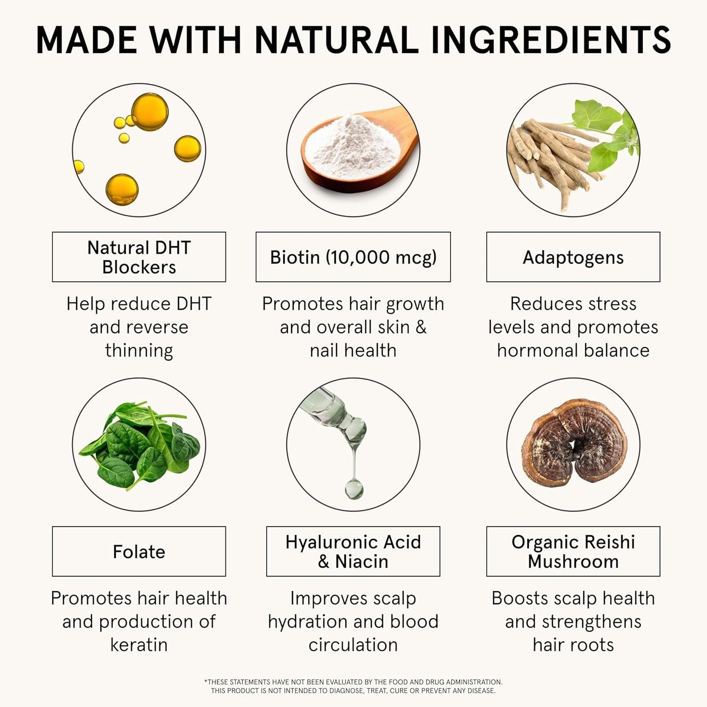 Natural Hair Regrowth Supplement - Biotin & DHT Blocker Capsules