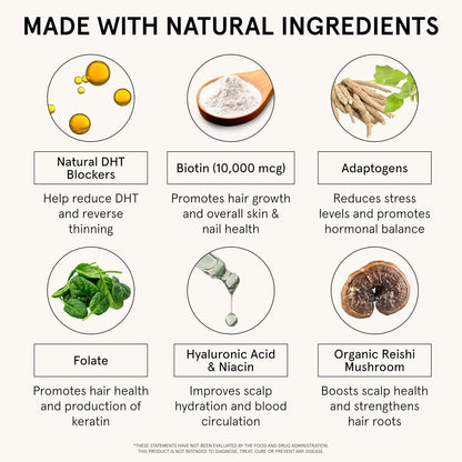 Natural Hair Regrowth Supplement - Biotin & DHT Blocker Capsules