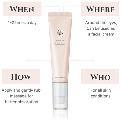 Anti Aging Eye Serum with Ginseng and Retinol 30ml