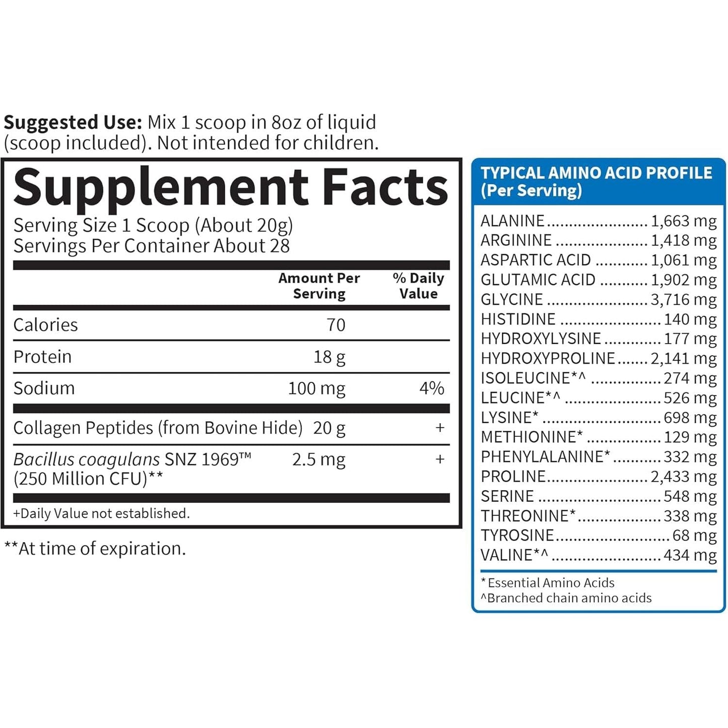Natural Collagen Protein Powder for Skin and Joint Health