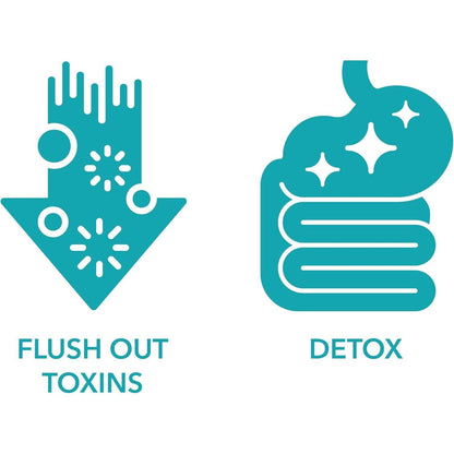 Natural Colon Cleanse Detox Support Supplement
