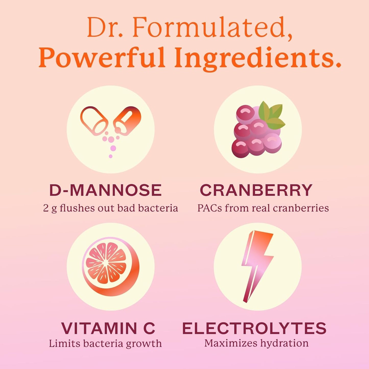 Natural UTI Relief Tea - 10 Hibiscus Cranberry Drink Mixes