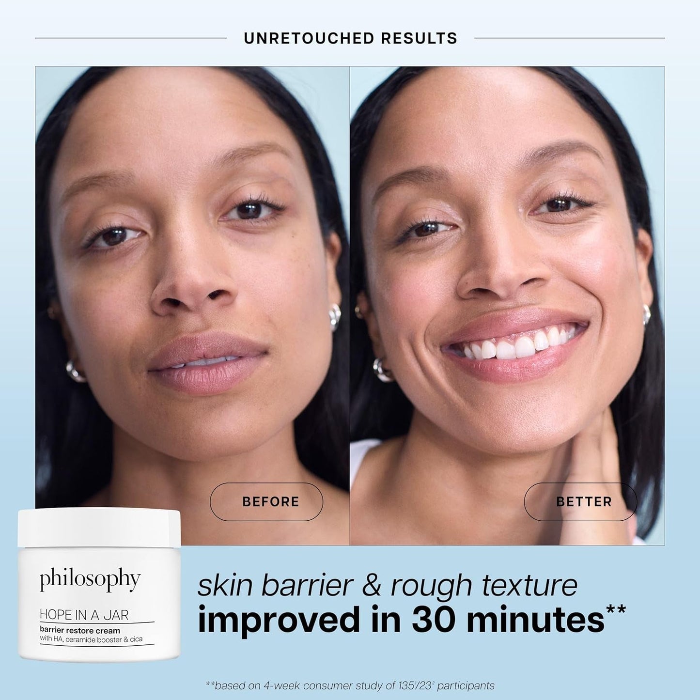 Intensive Hydrating Face Moisturizer Cream 60ml