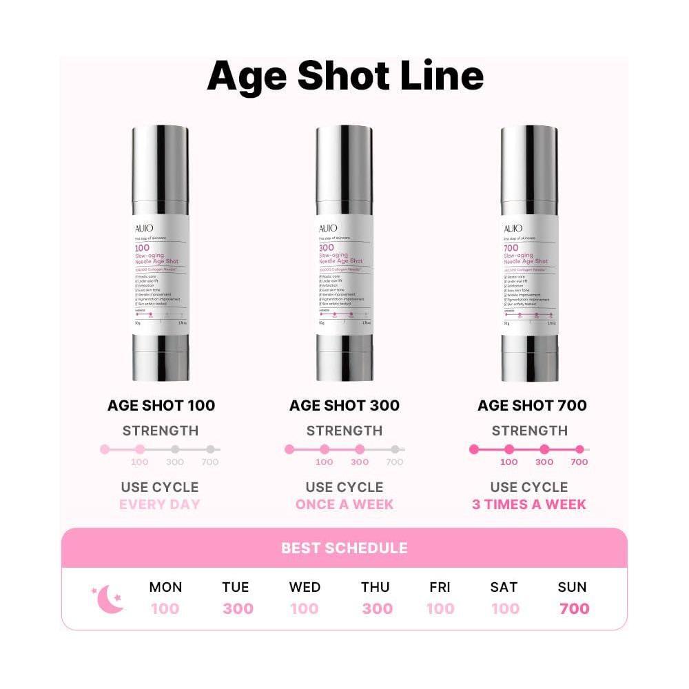 Anti Aging Face Serum 50ml | Daily Skin Revitalizer