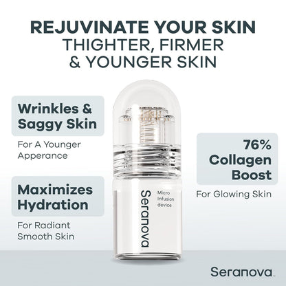 Advanced Microneedle Skincare Set - Hydrating Facial Treatment