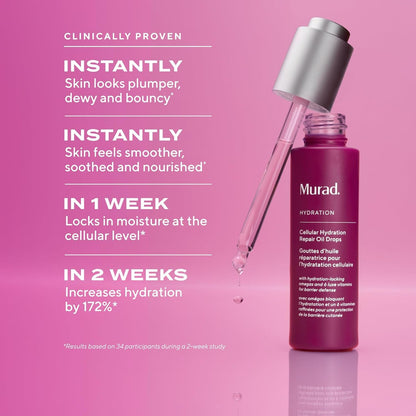 Nourishing Facial Oil Drops 30ml | Quick Absorb Moisturizer