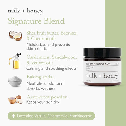 Natural Aluminum Free Sandalwood Deodorant Cream