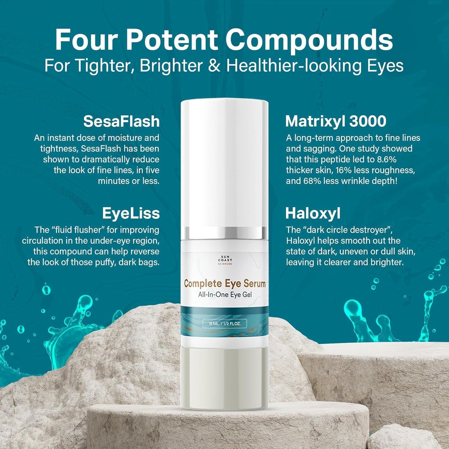 Advanced Anti Aging Eye Cream Gel