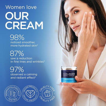 Advanced Anti Aging Day Night Cream Moisturizer