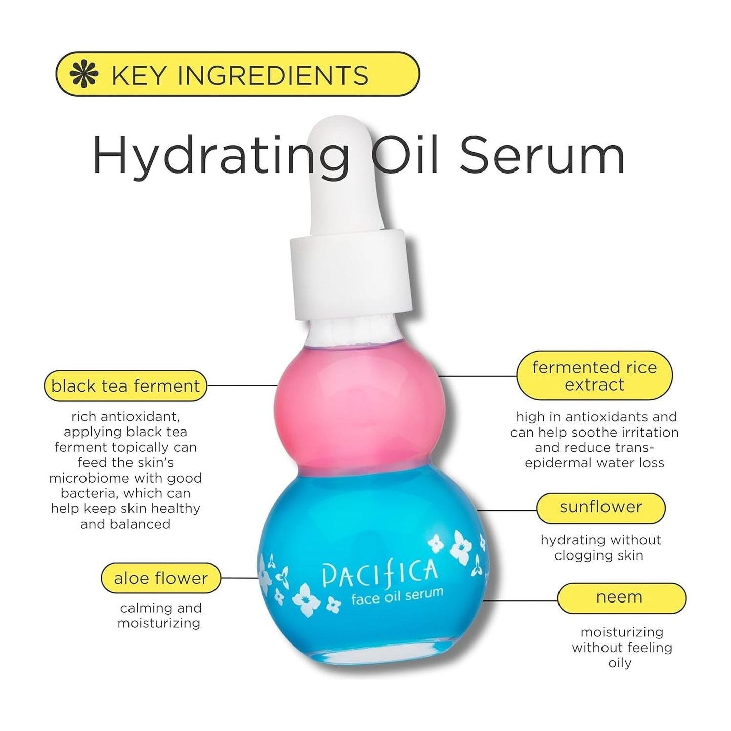 Natural Moisturizing Face Oil Serum 29ml