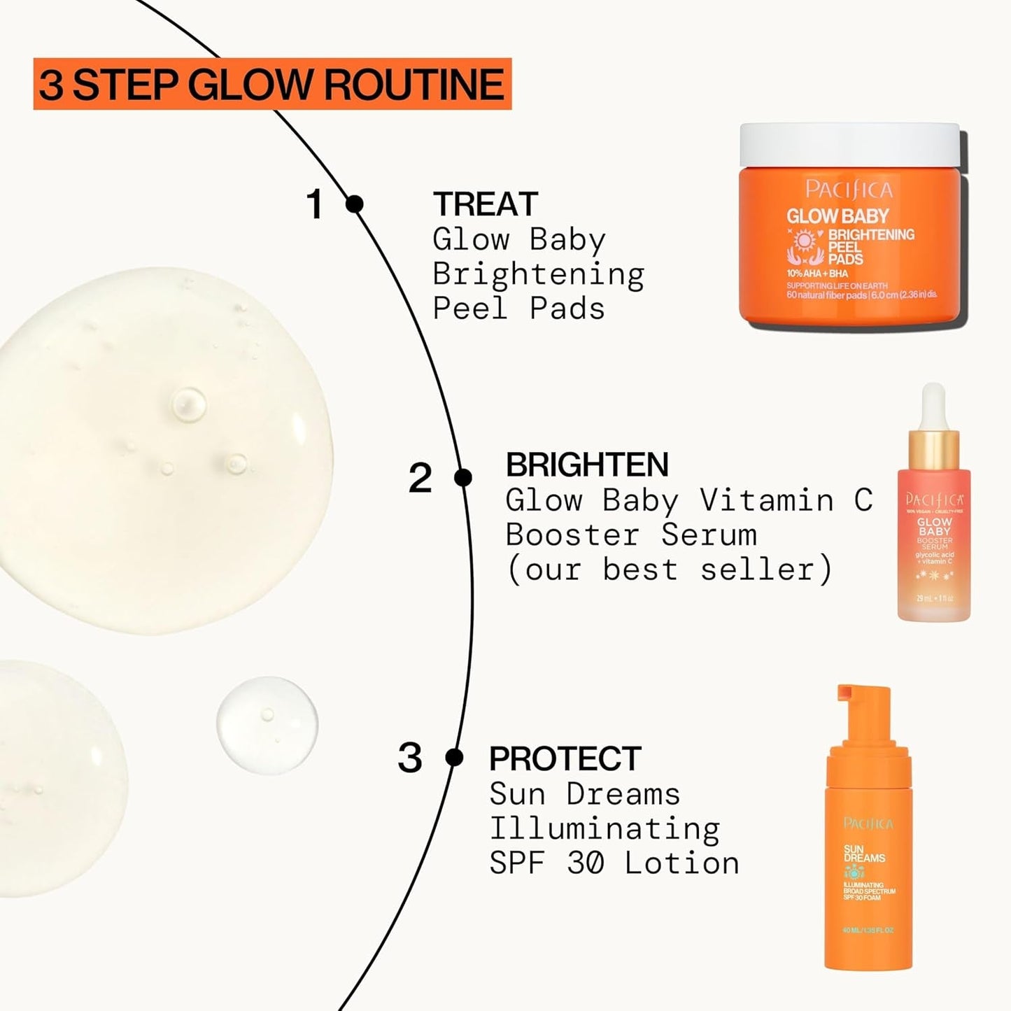 Natural Glow Exfoliating Face Pads 60 Count