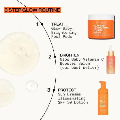 Natural Glow Exfoliating Face Pads 60 Count
