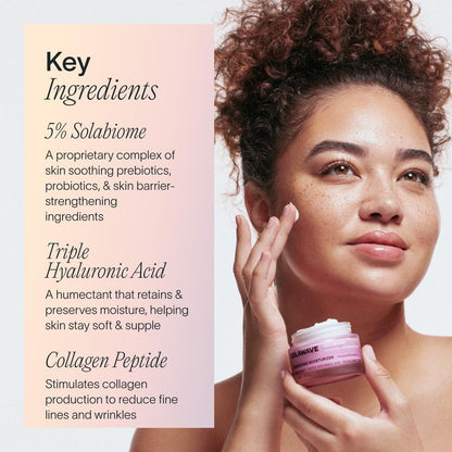 Hydrating Facial Moisturizer 1.7 fl Oz
