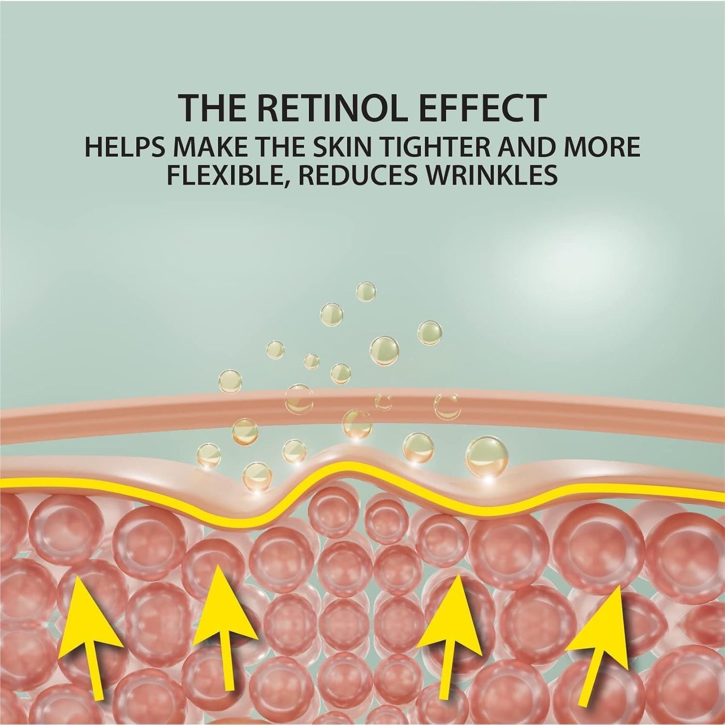 Anti Aging Face Serum Retinol 2.5% for Wrinkle Reduction